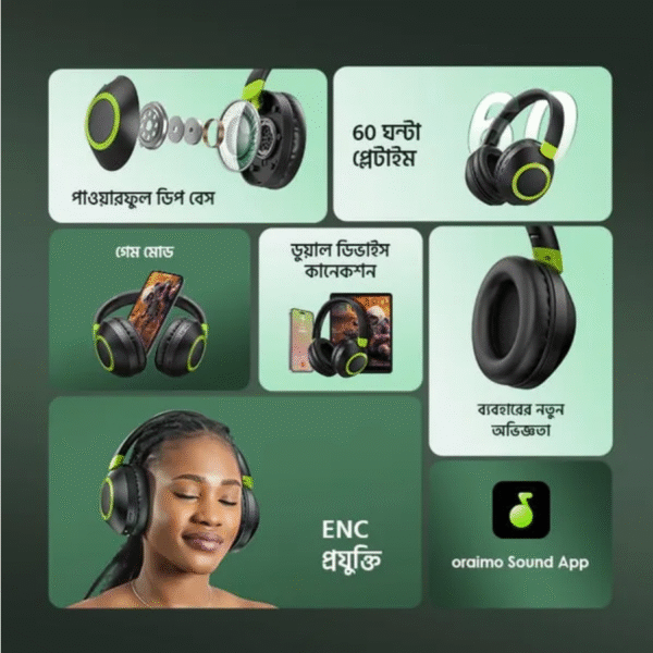 oraimo BoomPop 2 ENC Over-Ear Wireless Headphones Model: OHP-610 - Image 4