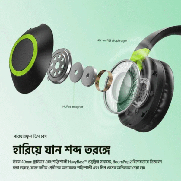 oraimo BoomPop 2 ENC Over-Ear Wireless Headphones Model: OHP-610 - Image 3