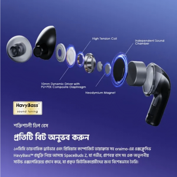 oraimo SpaceBuds Z ANC True Wireless Earphones with Spatial Audio Model: OTW-625 - Image 7