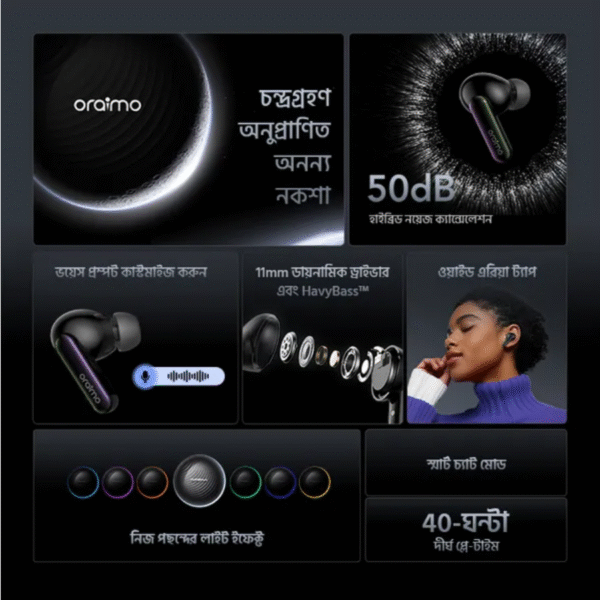 oraimo SpaceBuds 50dB ANC Noise Cancelling Earbuds with Personalized Voice Prompt and Lighting Model: OTW-630 - Image 9