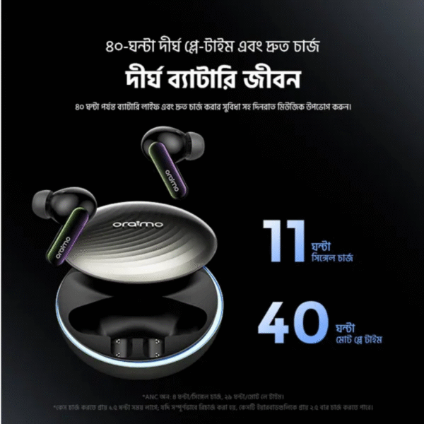 oraimo SpaceBuds 50dB ANC Noise Cancelling Earbuds with Personalized Voice Prompt and Lighting Model: OTW-630 - Image 4