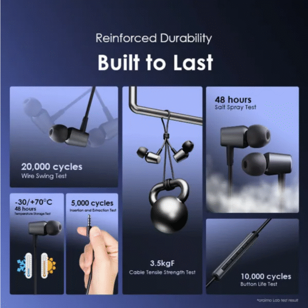 oraimo Trumpet 3 HIFI Audio In-Ear Headphones Model: OEP-E40 - Image 3