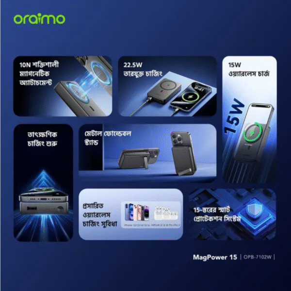 oraimo MagPower 15 10000mAh Wireless and Wired Power Bank Model: OPB-7102W - Image 6