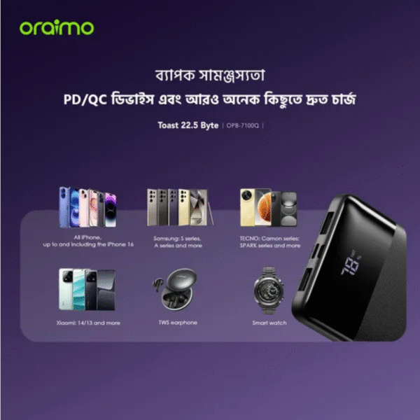 oraimo Toast 22.5 Byte 10000mAh 22.5W Power Bank Model: OPB-7100Q - Image 2