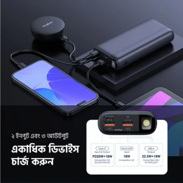 oraimo Traveler 22.5 PD 20000mAh 22.5W Power Bank Model: OPB-7204Q - Image 9