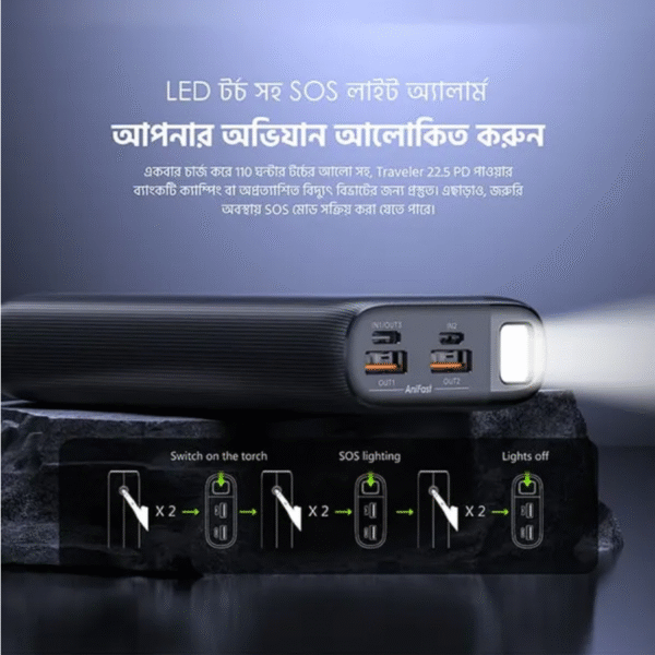 oraimo Traveler 22.5 PD 20000mAh 22.5W Power Bank Model: OPB-7204Q - Image 5