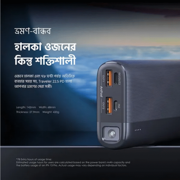 oraimo Traveler 22.5 PD 20000mAh 22.5W Power Bank Model: OPB-7204Q - Image 4