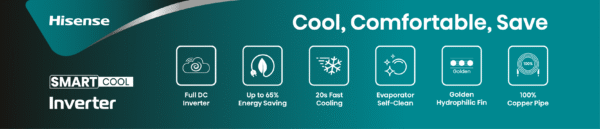 HISENSE 2 TON FULL DC INVERTER AC AS-22TW4RXBTD00BU - Image 7
