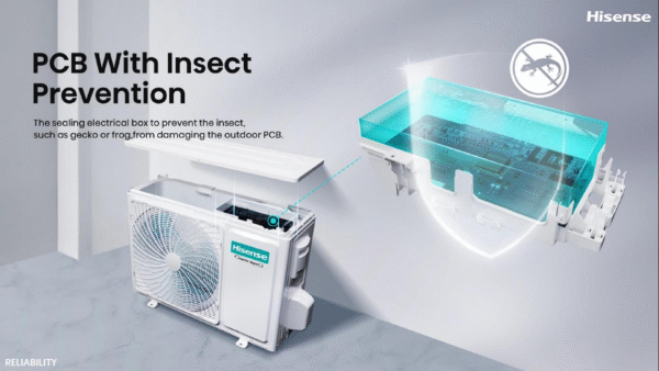 HISENSE 2 TON FULL DC INVERTER AC AS-22TW4RXBTD00BU - Image 15
